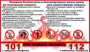 Пожарная безопасность 1