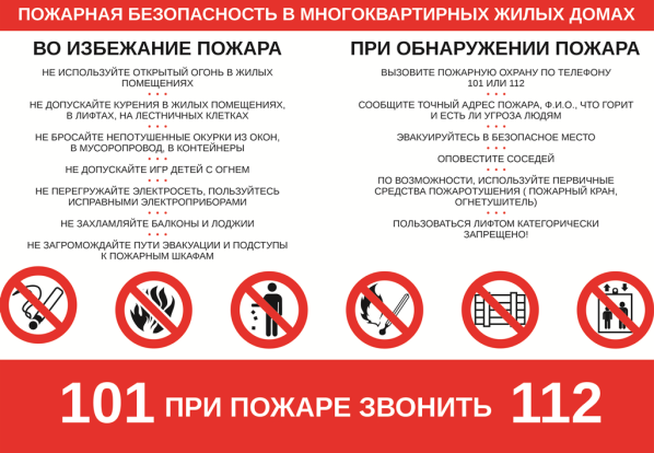 Пожарная безопасность 1