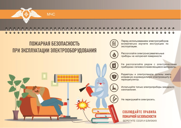Пожарная безопасность 3